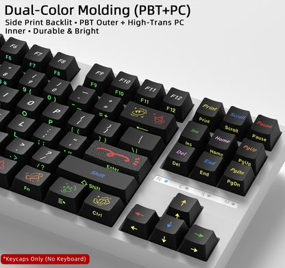 Dark Graffiti Side Backlit Cherry PBT Keycaps