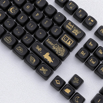 Endless Time MOA PBT Keycaps