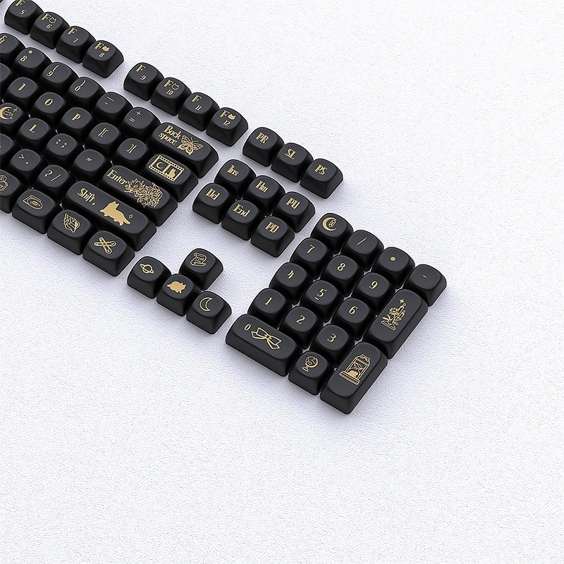 Endless Time MOA PBT Keycaps
