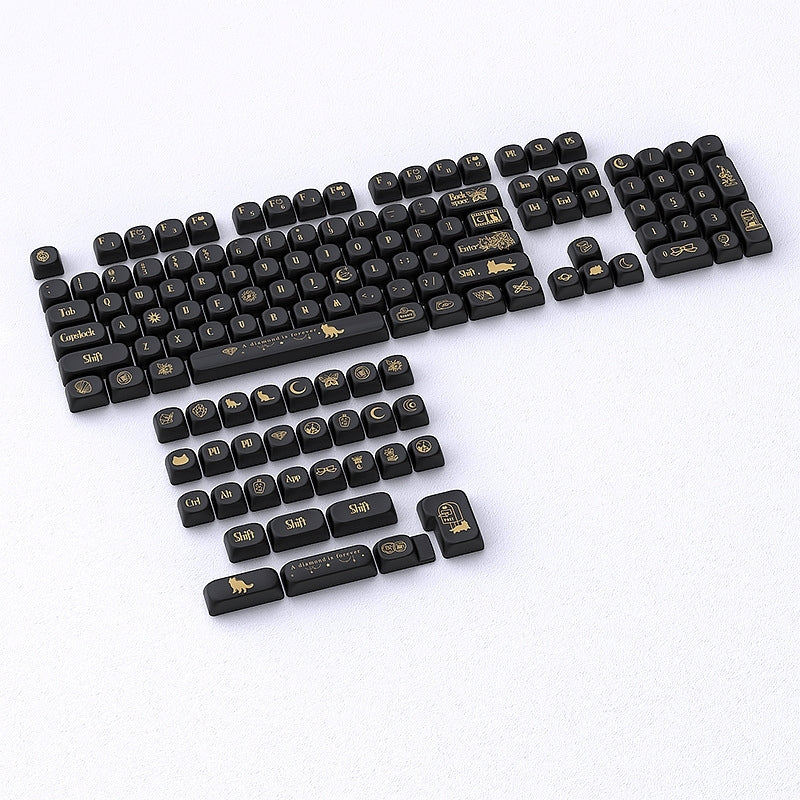 Endless Time MOA PBT Keycaps
