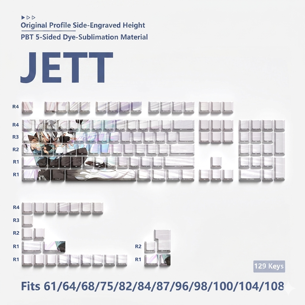 Jett Quality Side Backlit Cherry PBT Keycaps