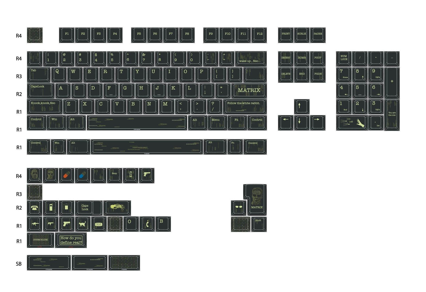 Matrix Cherry PBT Keycaps