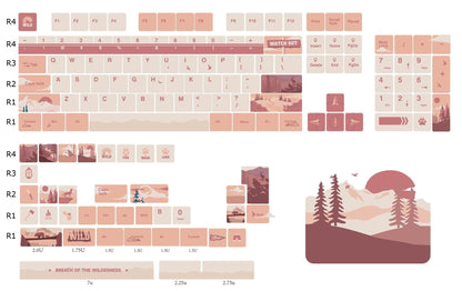 Twilight Wilderness Cherry PBT Keycaps