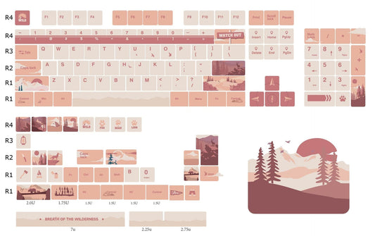 Twilight Wilderness Cherry PBT Keycaps