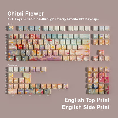 Ghibli Flower Dual Legends Cherry Backlit Keycaps