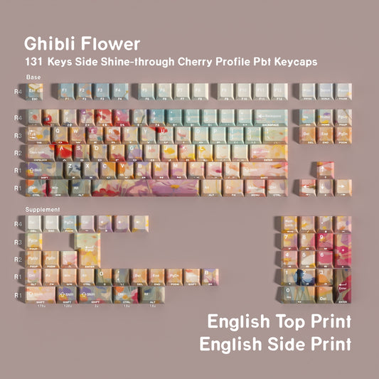 Ghibli Flower Dual Legends Cherry Backlit Keycaps