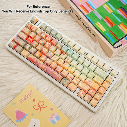 Ghibli Flower Dual Legends Cherry Backlit Keycaps
