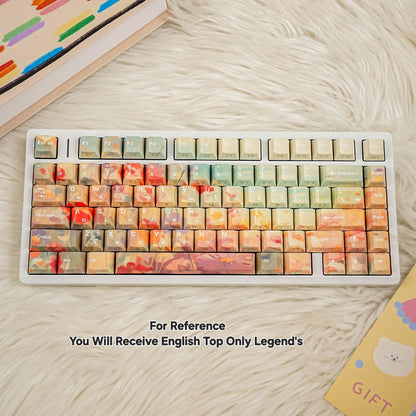 Ghibli Flower Dual Legends Cherry Backlit Keycaps