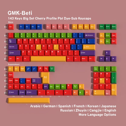 Beti Inspired 1.7mm Thick Japanese English PBT Keycaps