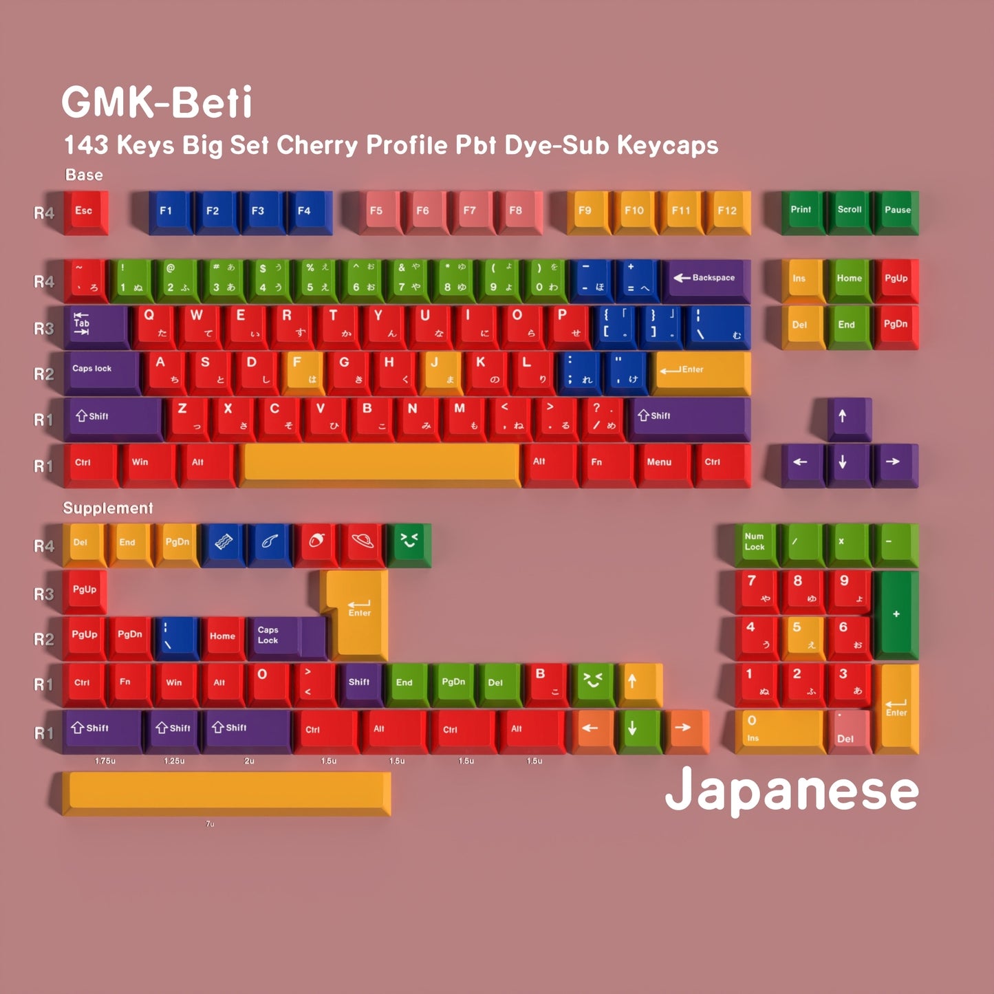 Beti Inspired 1.7mm Thick Japanese English PBT Keycaps