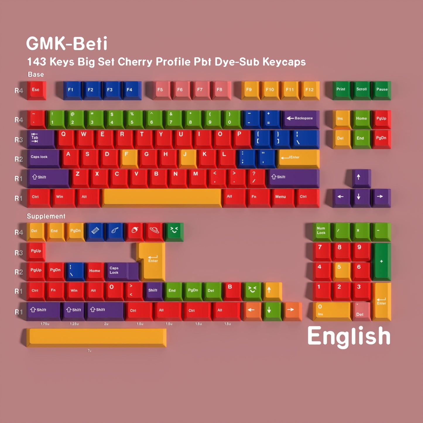 Beti Inspired 1.7mm Thick Japanese English PBT Keycaps