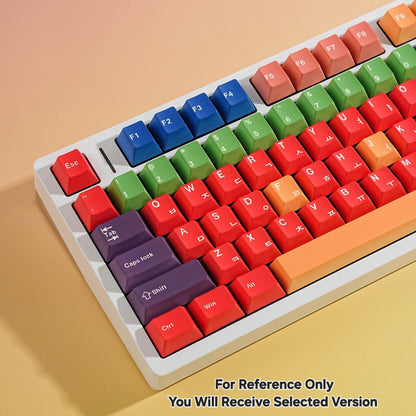 Beti Inspired 1.7mm Thick Japanese English PBT Keycaps