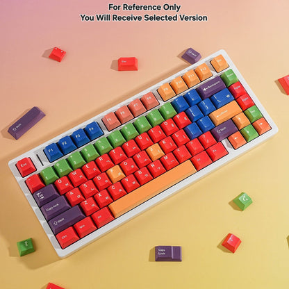 Beti Inspired 1.7mm Thick Japanese English PBT Keycaps