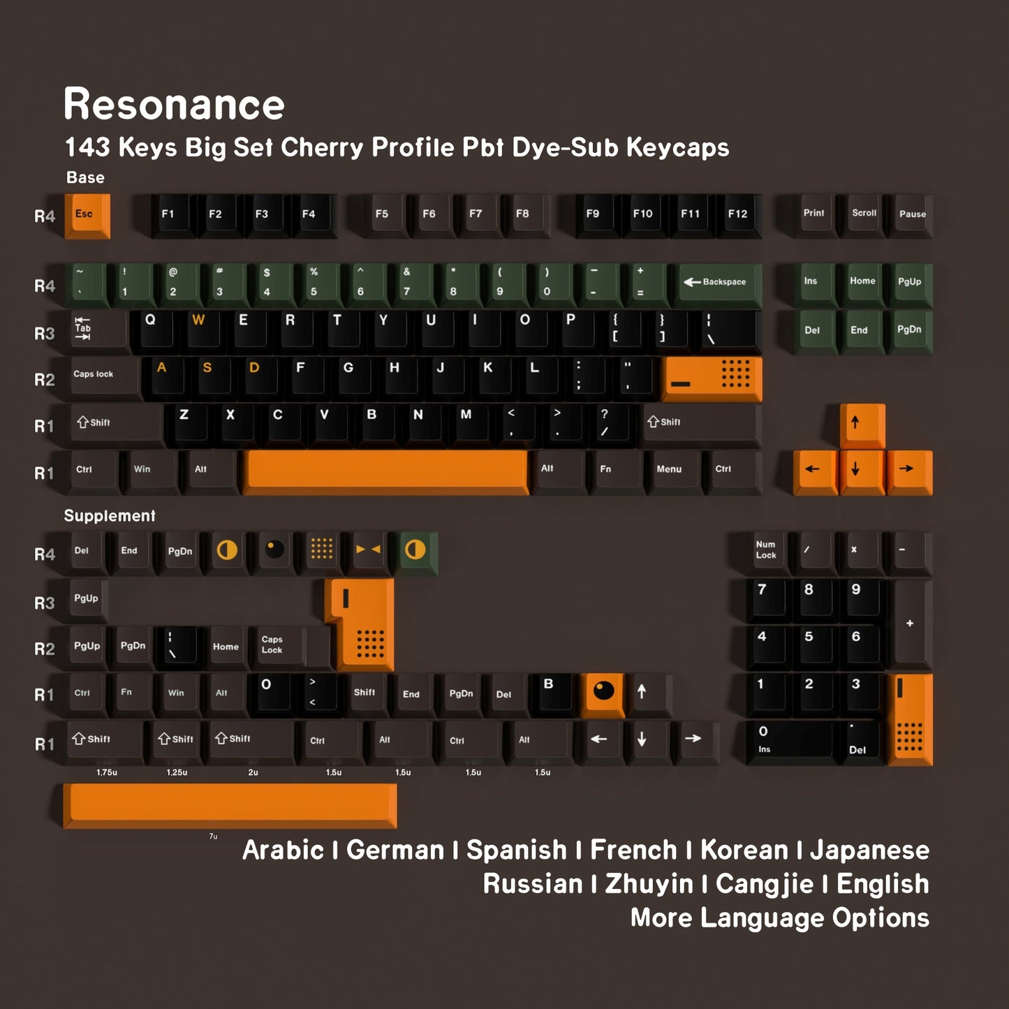 Resonance Inspired 1.7mm Thick Japanese English PBT Keycaps