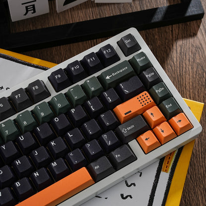 Resonance Inspired 1.7mm Thick Japanese English PBT Keycaps