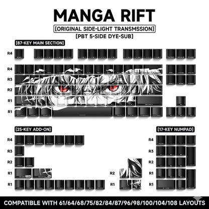 Tear Apart Comics Quality Side Backlit Cherry PBT Keycaps