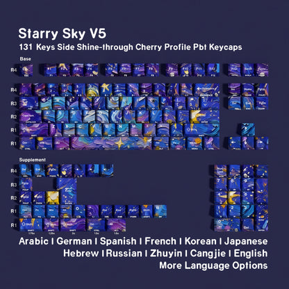 Starry Sky V5 Dual Legends Backlit Keycaps