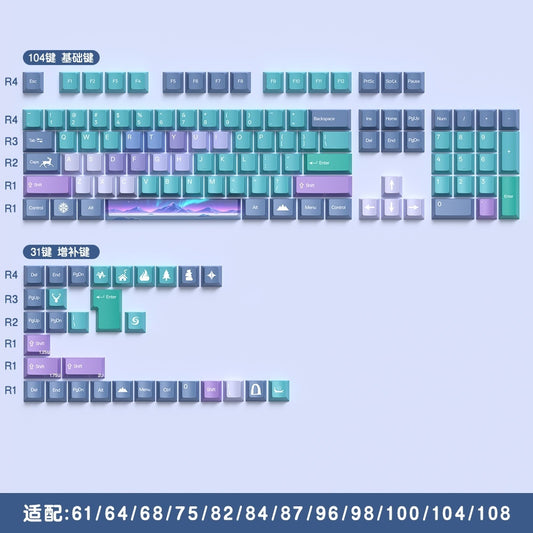 Nordic Aurora Quality Cherry PBT Keycaps