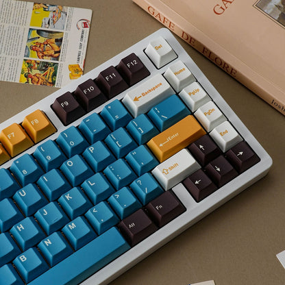 Adventurer 1.7mm Thick PBT Keycaps