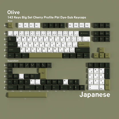 Olive 1.7mm Thick PBT Keycaps