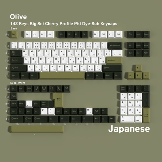 Olive 1.7mm Thick PBT Keycaps