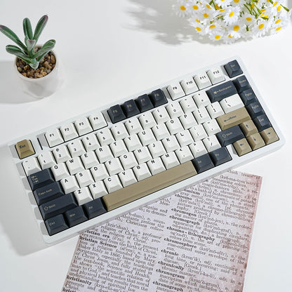 Olive 1.7mm Thick PBT Keycaps
