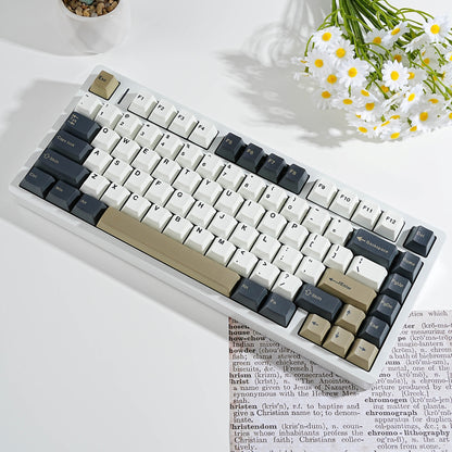 Olive 1.7mm Thick PBT Keycaps