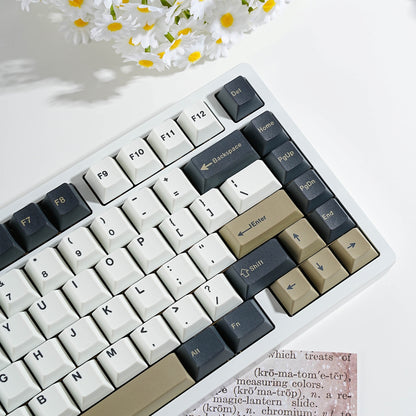 Olive 1.7mm Thick PBT Keycaps