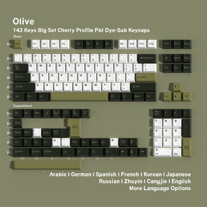 Olive 1.7mm Thick PBT Keycaps