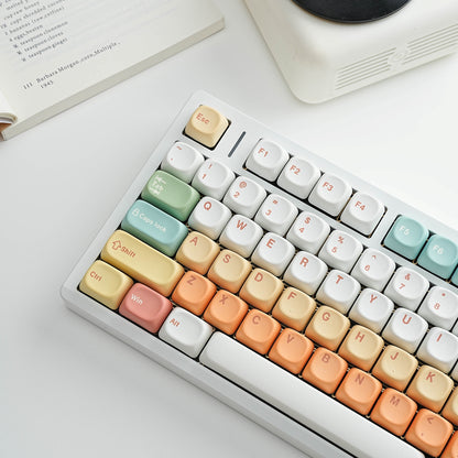 Candy House Moa PBT Keycaps