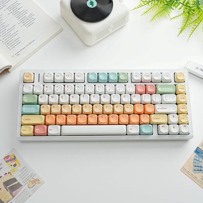 Candy House Moa PBT Keycaps