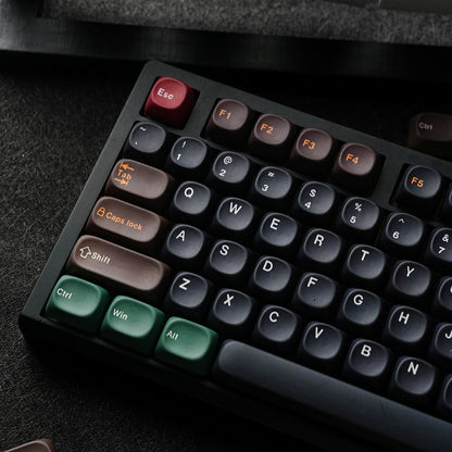 Calculator Moa PBT Keycaps