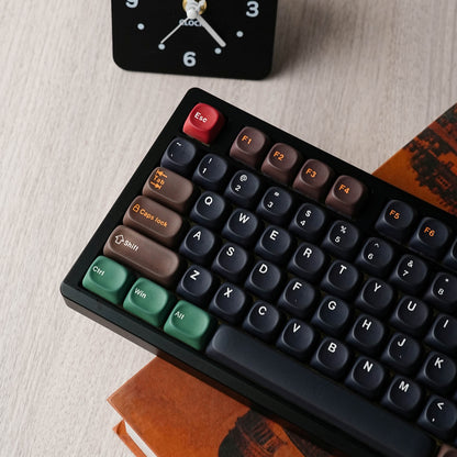 Calculator Moa PBT Keycaps