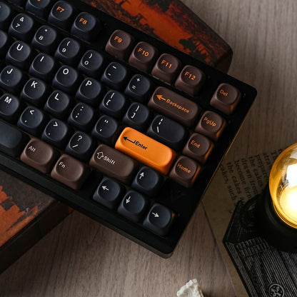 Calculator Moa PBT Keycaps