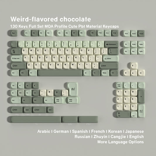 Weird Flavoured Chocolate Moa PBT Keycaps