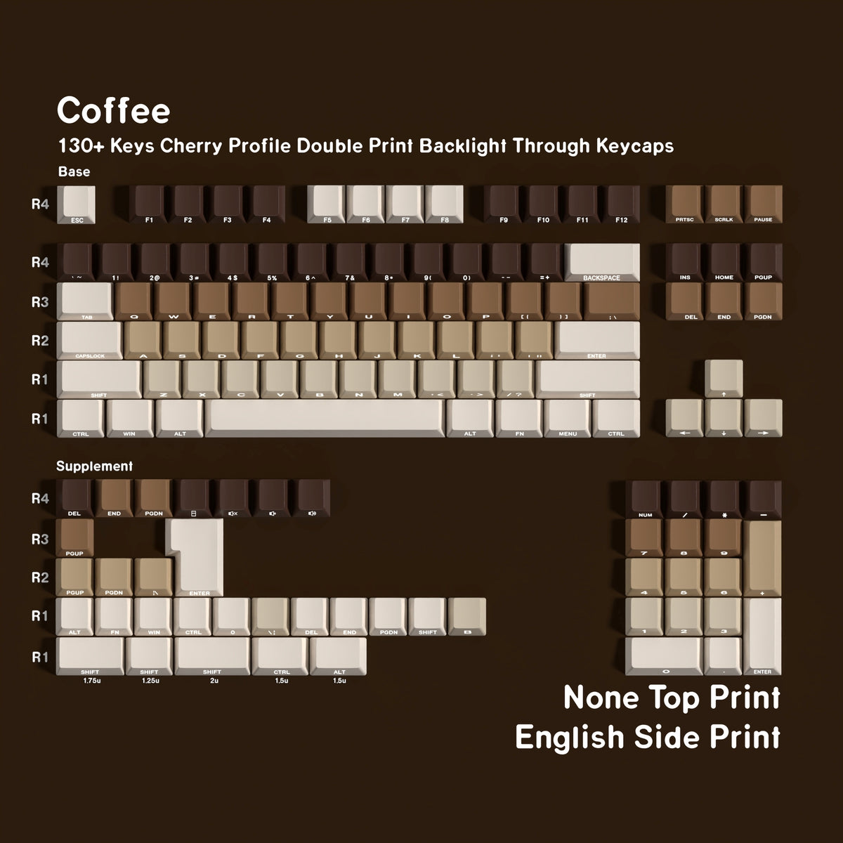 Coffee Cherry Dual Legends Backlit Keycaps