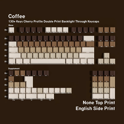 Coffee Cherry Dual Legends Backlit Keycaps