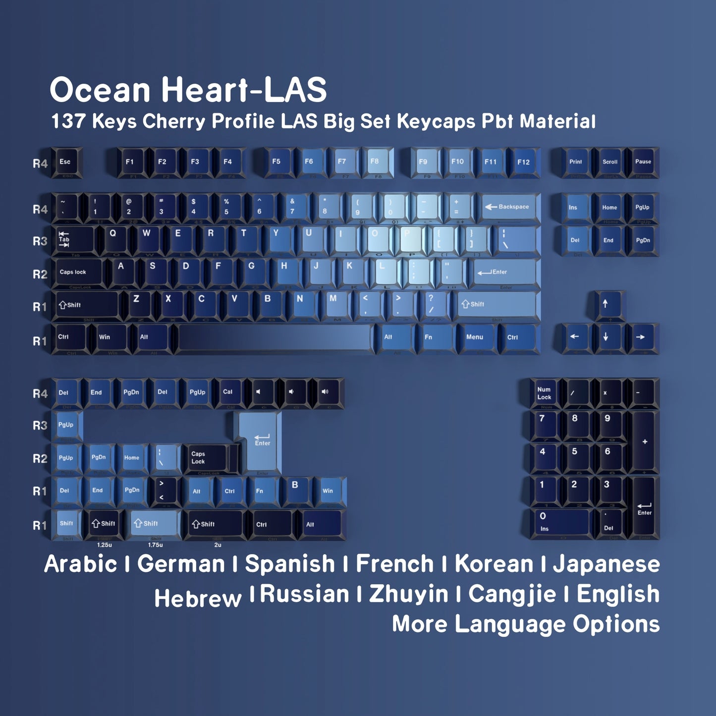 Ocean Heart Prism Relfection Dual Legends Shinethrough Keycaps