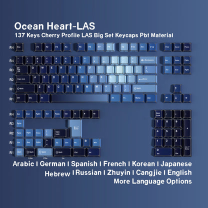 Ocean Heart Prism Relfection Dual Legends Shinethrough Keycaps