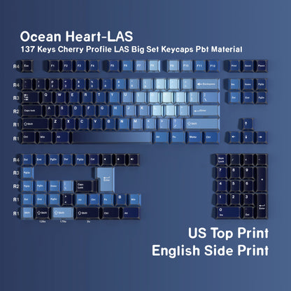 Ocean Heart Prism Relfection Dual Legends Shinethrough Keycaps