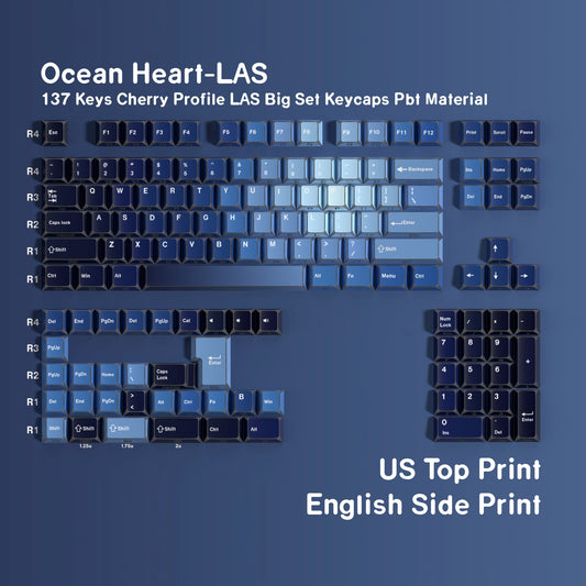 Ocean Heart Prism Relfection Dual Legends Shinethrough Keycaps