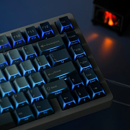 Ocean Heart Prism Relfection Dual Legends Shinethrough Keycaps