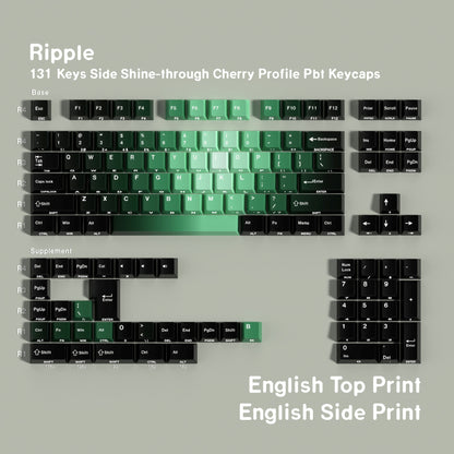 Ripple Dual Legends Cherry Backlit Keycaps
