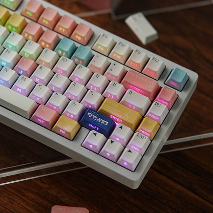 Mid-Summer Night Dual Legends Cherry Backlit Keycaps