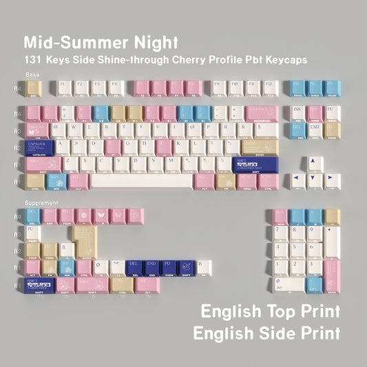 Mid-Summer Night Dual Legends Cherry Backlit Keycaps