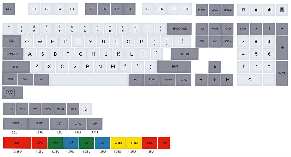 Granite XDA PBT Keycaps