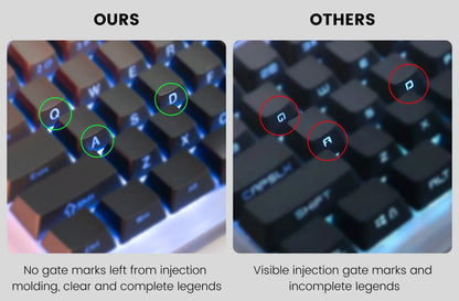 Fragrance Side Backlit Cherry Pbt Keycap