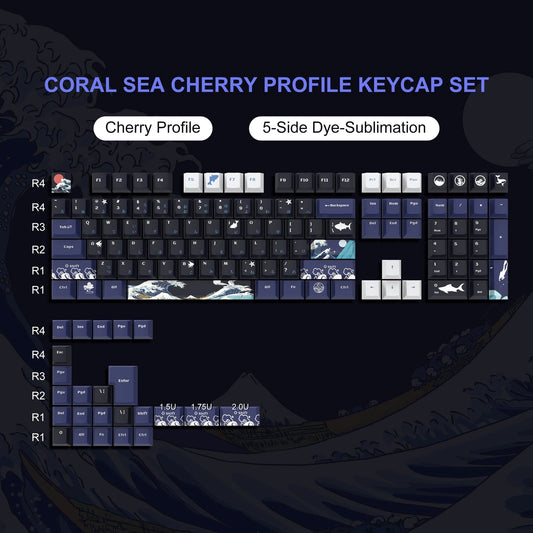 Great Wave Of Kanagawa Japanese Premium Cherry PBT keycaps