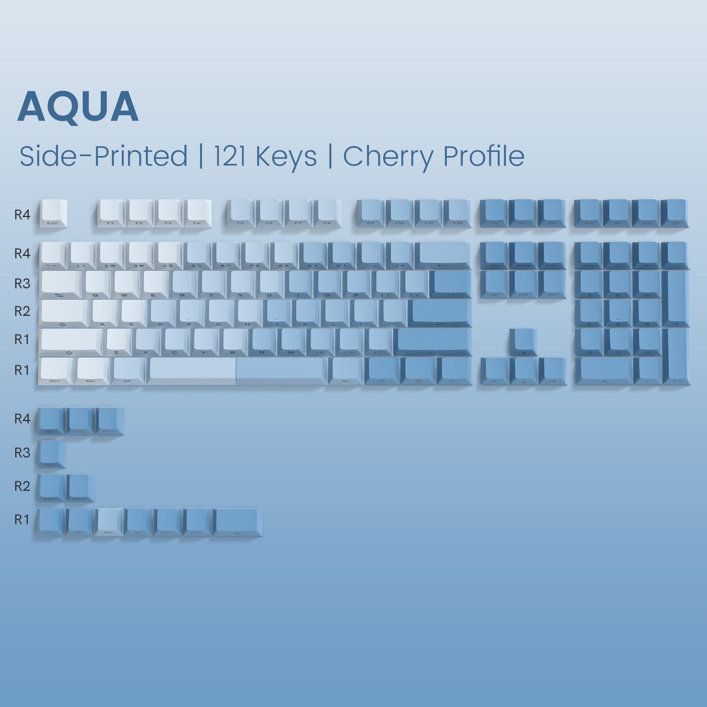 AQUA Diagonal Gradient Side Backlit Cherry Doubleshot Keycaps