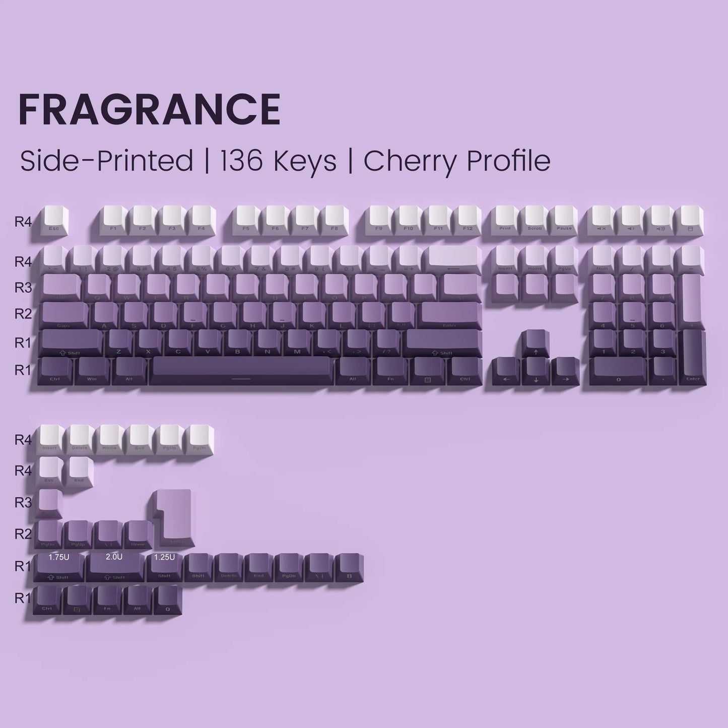 Womier Fragrance Backlit Cherry Pbt Keycap